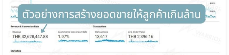 สร้างยอดขายให้ลูกค้าเกินล้าน