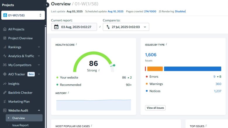 รับทำ SEO Site audit