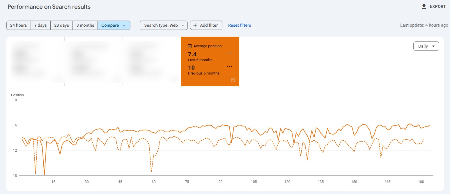 Warrior SEO Course Proposal 3 Recruitment SEO
