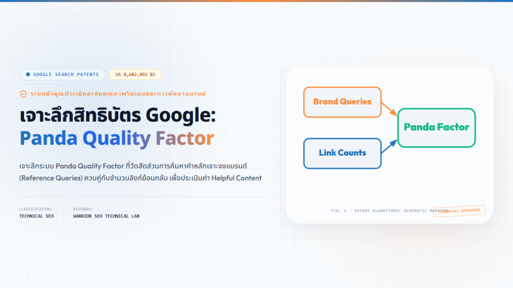 google patent panda cover light