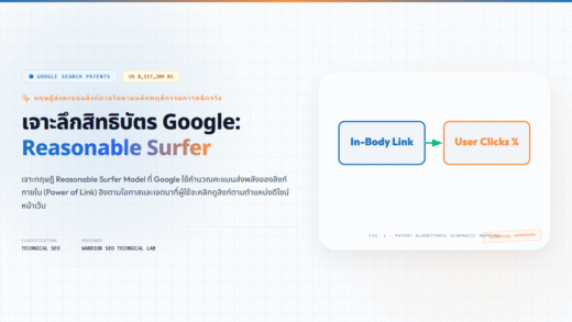 google patent surfer cover light