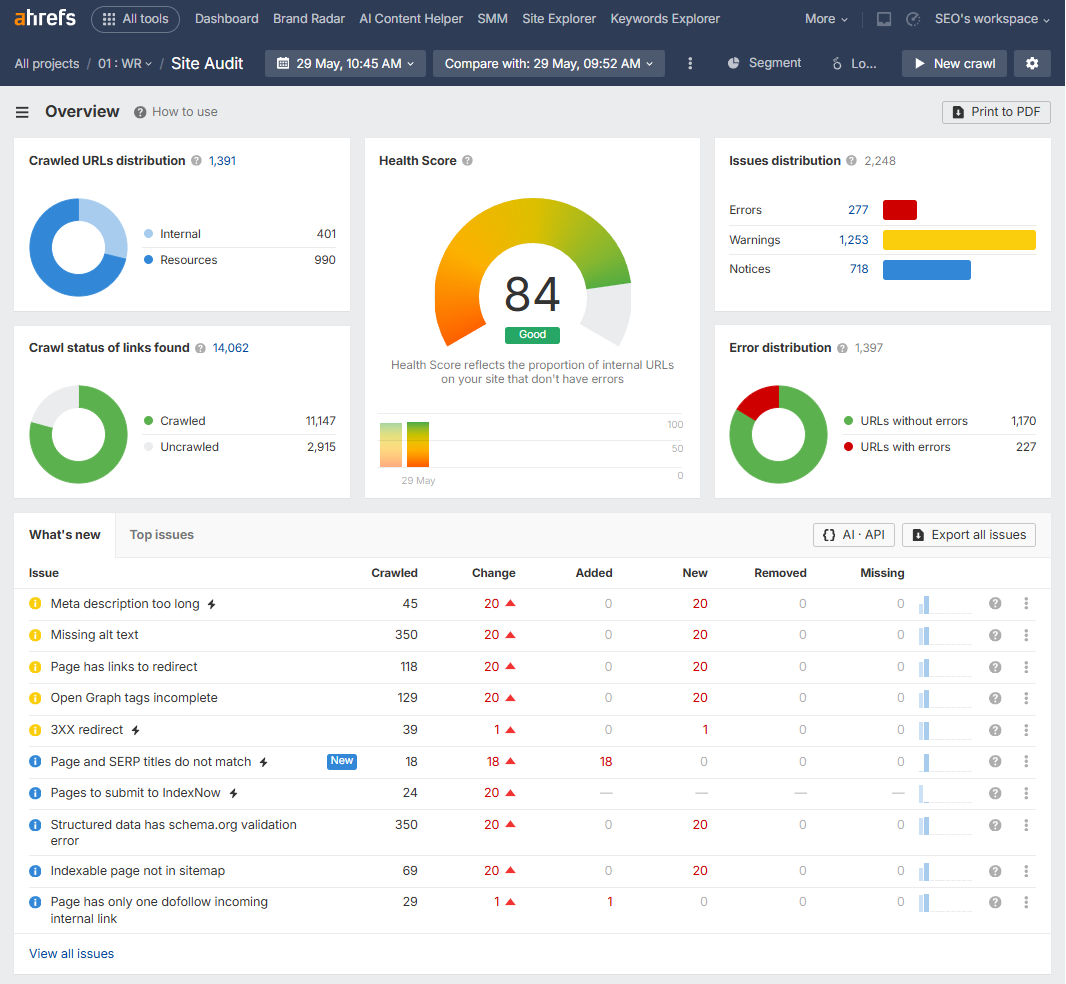 Ahrefs Site Audit